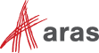 Aras