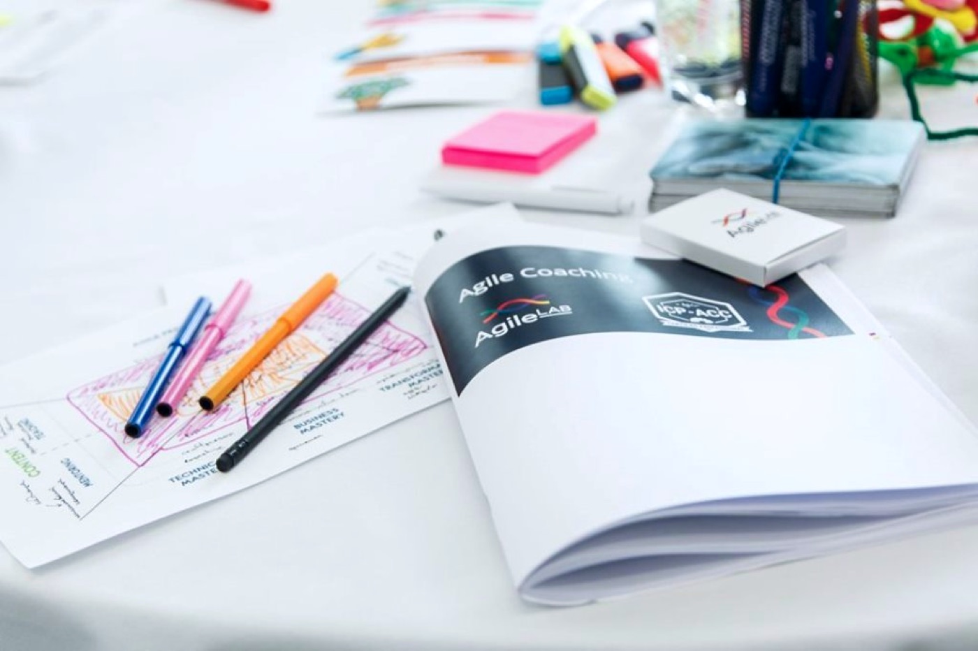 Agile Coaching ICP-ACC workbook and materials on the table