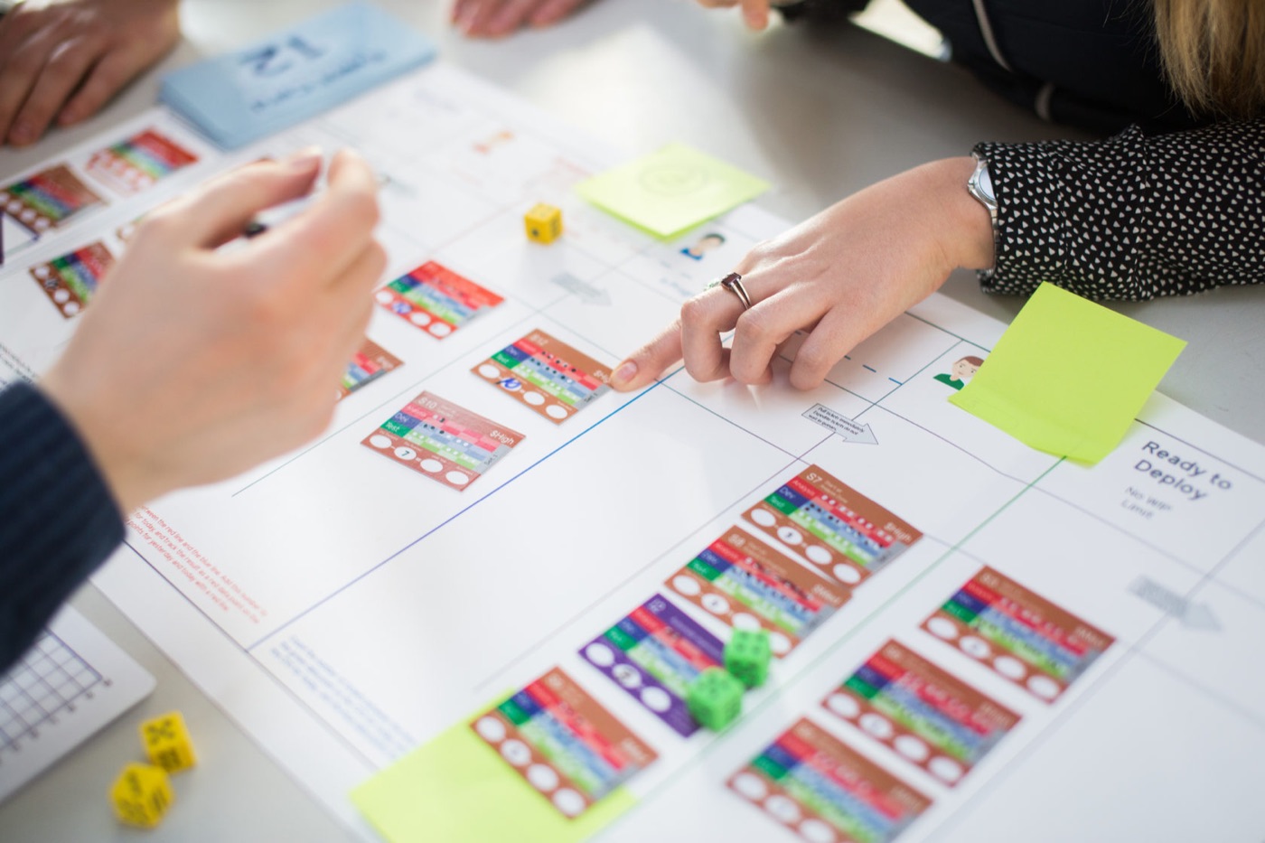 Kanban System Design training session